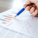 Es importante el desarrollo económico en Centroamérica